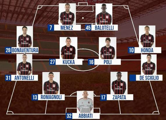 小法：根据我们的分析，国米各方面都是意甲最强的球队（小法：分析显示，国米在意甲各方面全面领跑）